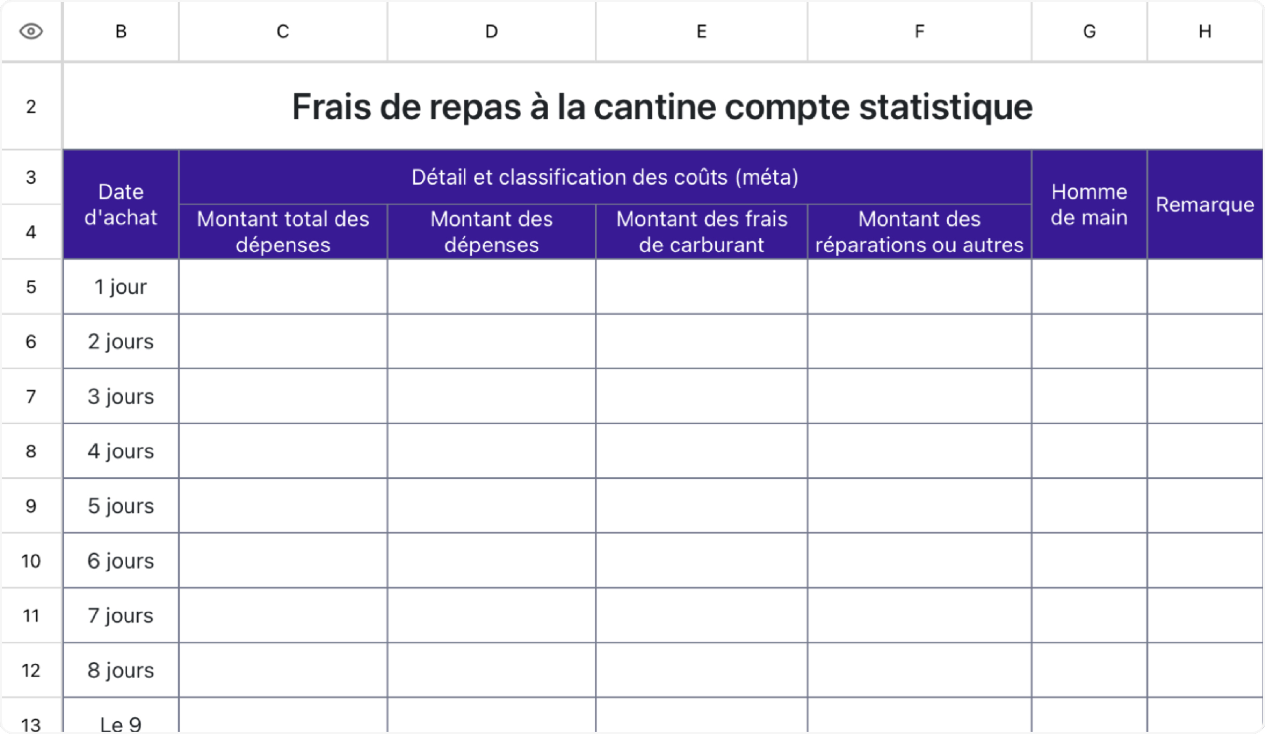 Frais de repas à la cantine compte statistique